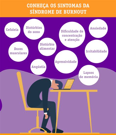 sintomas de burnout